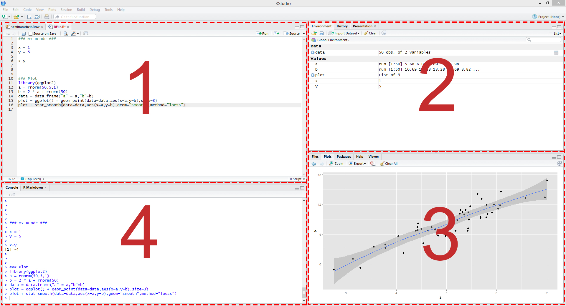 RStudio: Los cuatro paneles